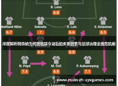 深度解析阿森纳为何面临禁令背后的多重因素与足球治理全面危机新