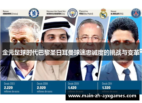 金元足球时代巴黎圣日耳曼球迷忠诚度的挑战与变革