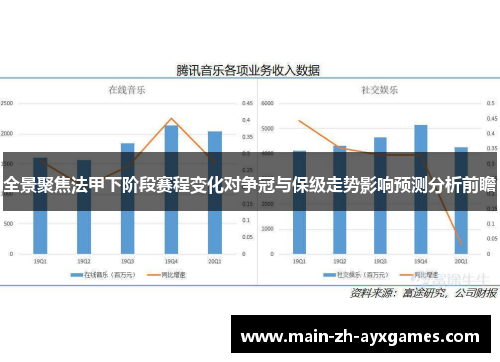 全景聚焦法甲下阶段赛程变化对争冠与保级走势影响预测分析前瞻